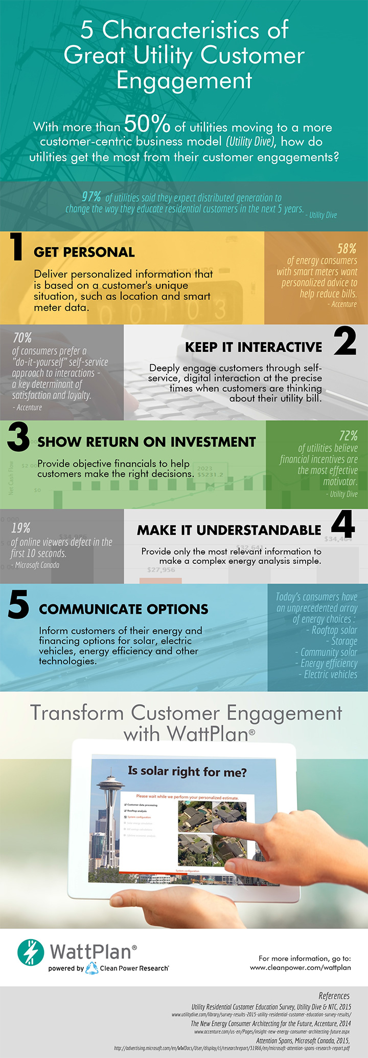 5 Characteristics of Great Utility Customer Engagement