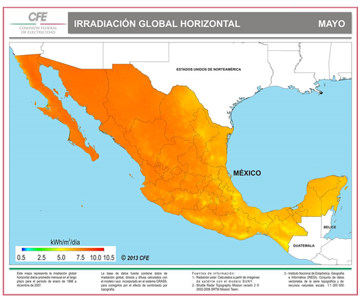 CFE_Solar_in_Mexico