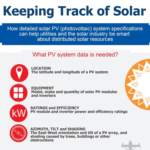 Keeping-Track-of-Solar_thumb