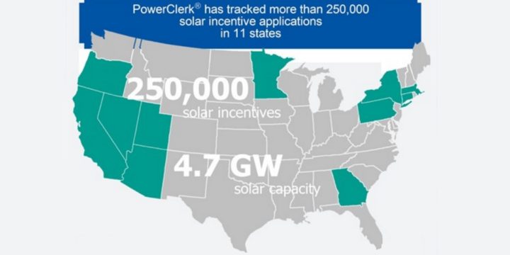 Infographic: Keeping Track of Solar