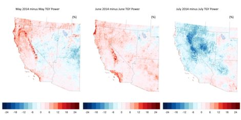 Understanding PV Variance