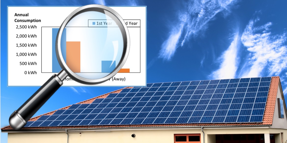 2 Years Data on Solar+Homes