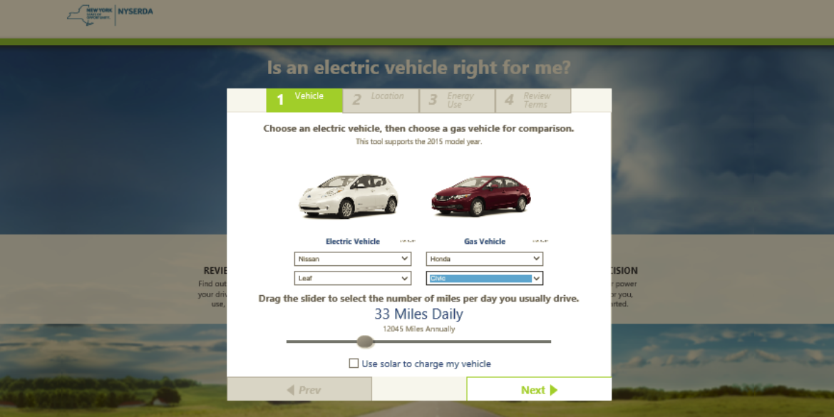 electric vehicles and solar