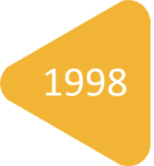 1998 in a yellow arrow