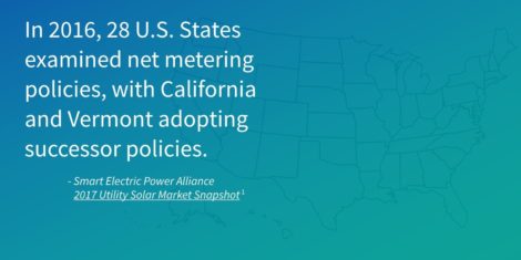Transitioning from NEM to successor tariffs