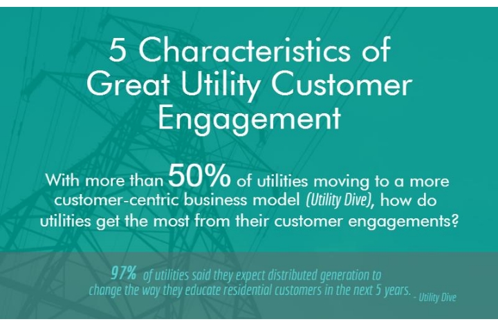 utility customer engagement