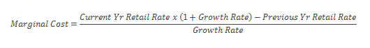 Avg_Marginal_VOS_FigId