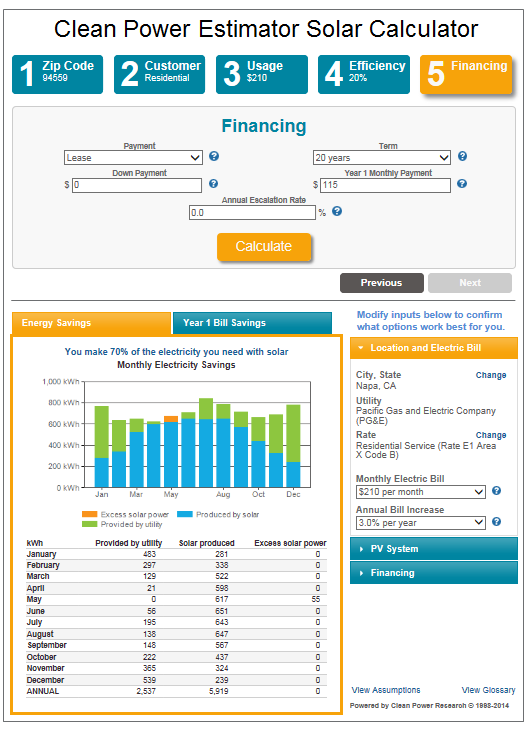 CPE Solar Calculator