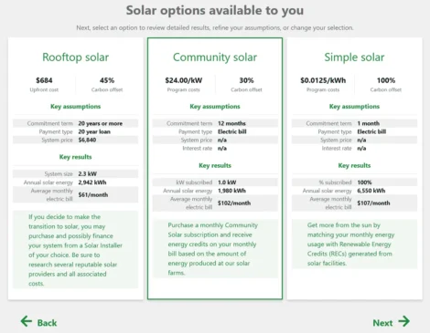 Community Solar-Side-by-Side