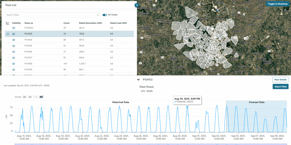 FleetView® + PowerClerk® helps utilities get ahead of what’s behind the meter