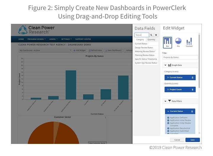 Data visualization in PowerClerk Dashboards with drag and drop editing tools