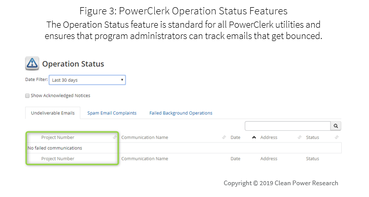 PowerClerk one million DER applications - The Operation Status feature is standard for all PowerClerk utilities and ensures that program administrators can track emails that get bounced.