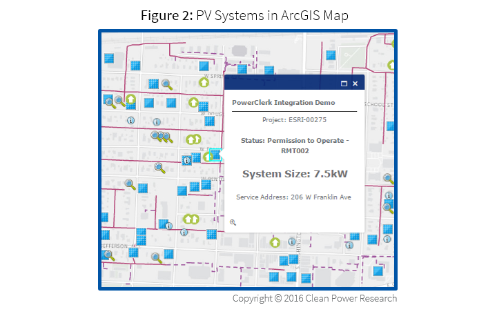 PV Systems in ArcGIS Map