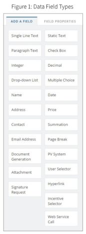 3 tools to achieve error-free energy program application submissions Fig 1