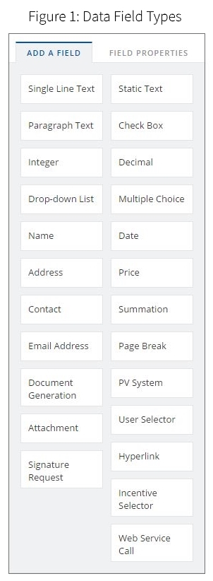 3 tools to achieve error-free energy program application submissions Fig 1