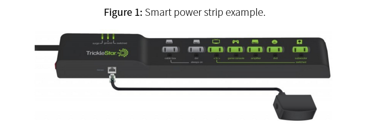 smart power strip