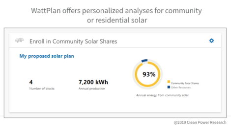 WattPlan® enables customers to select from Community Solar or Rooftop Solar in one comprehensive view
