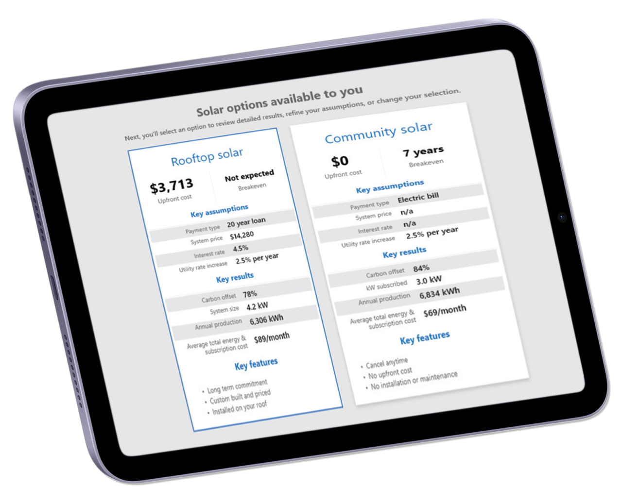 Clean Power Research - Advancing the Energy Transformation