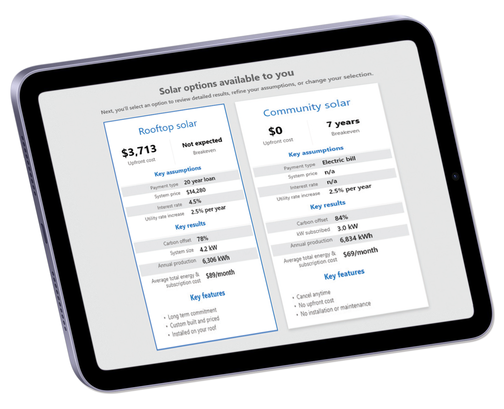 CPR chart on tablet