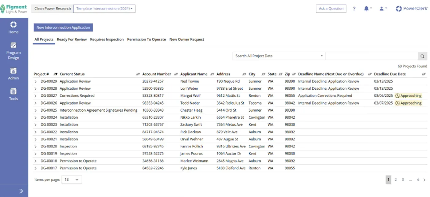 PowerClerk governance and compliance screen