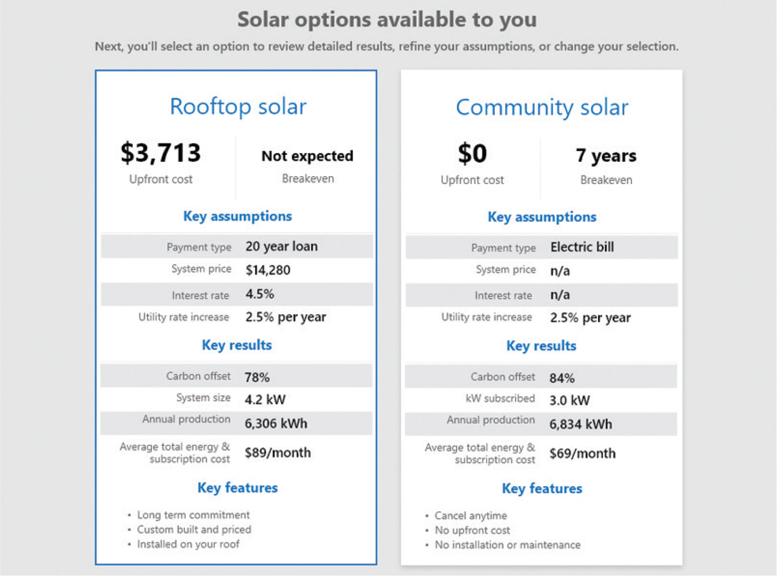 WattPlan solar options